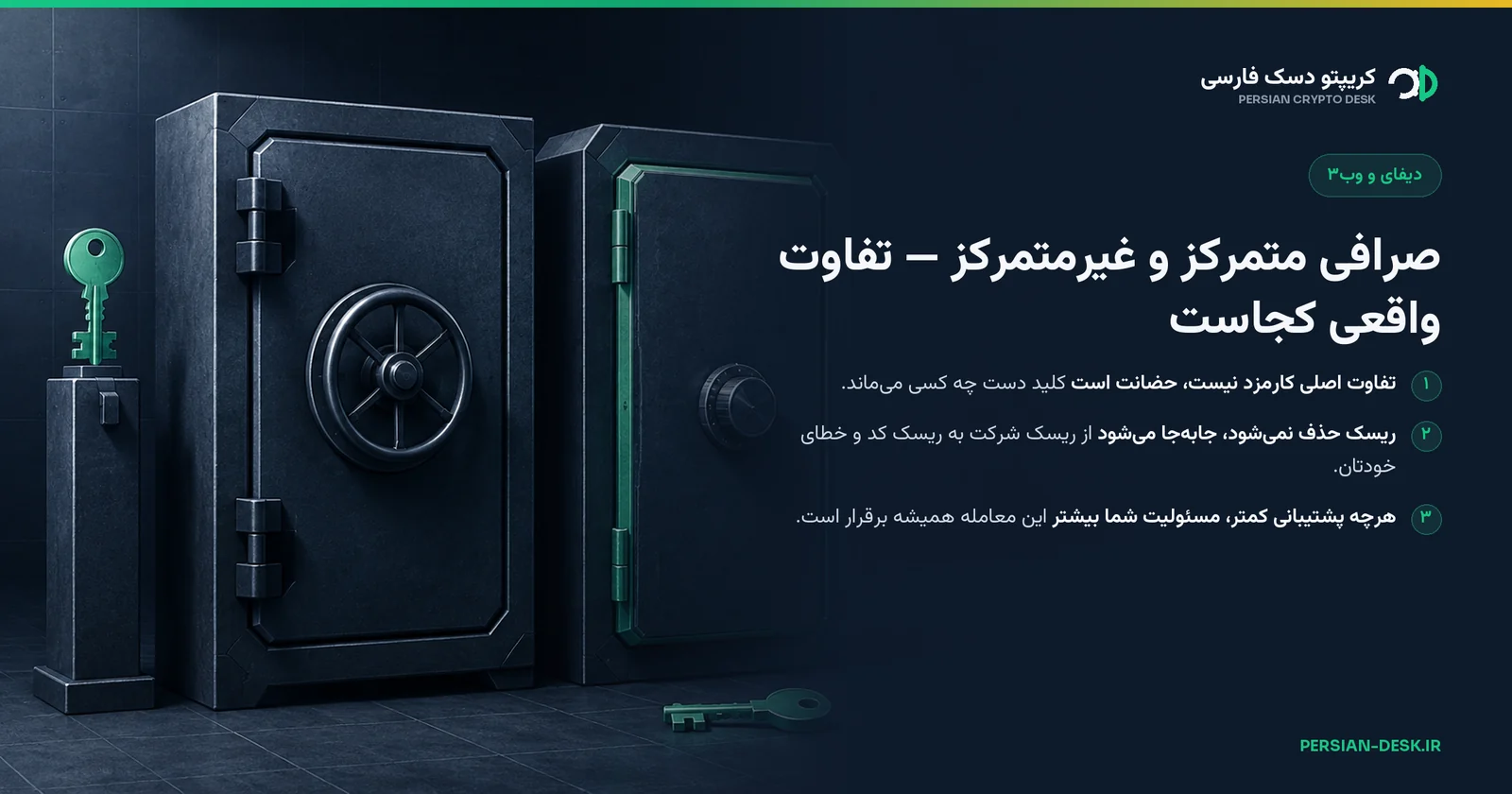 دیاگرام: دو صندوق فلزی کنار هم؛ کلید یکی روی پایه‌ای بیرون از صندوق نصب شده و کلید دیگری جلوی خودش روی زمین افتاده