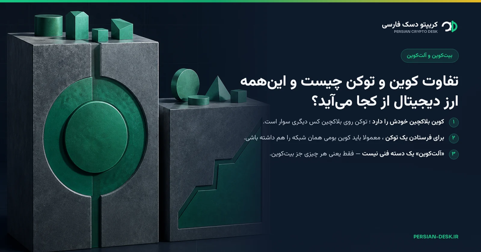 دیاگرام: دو پایه سنگی با ارتفاع متفاوت؛ در بدنه هر پایه یک شکل بزرگ هم‌سطح کار گذاشته شده و روی سطح بالایی‌شان چند شیء کوچک‌تر و جداگانه ایستاده‌اند که هرکدام سایه خودش را می‌اندازد