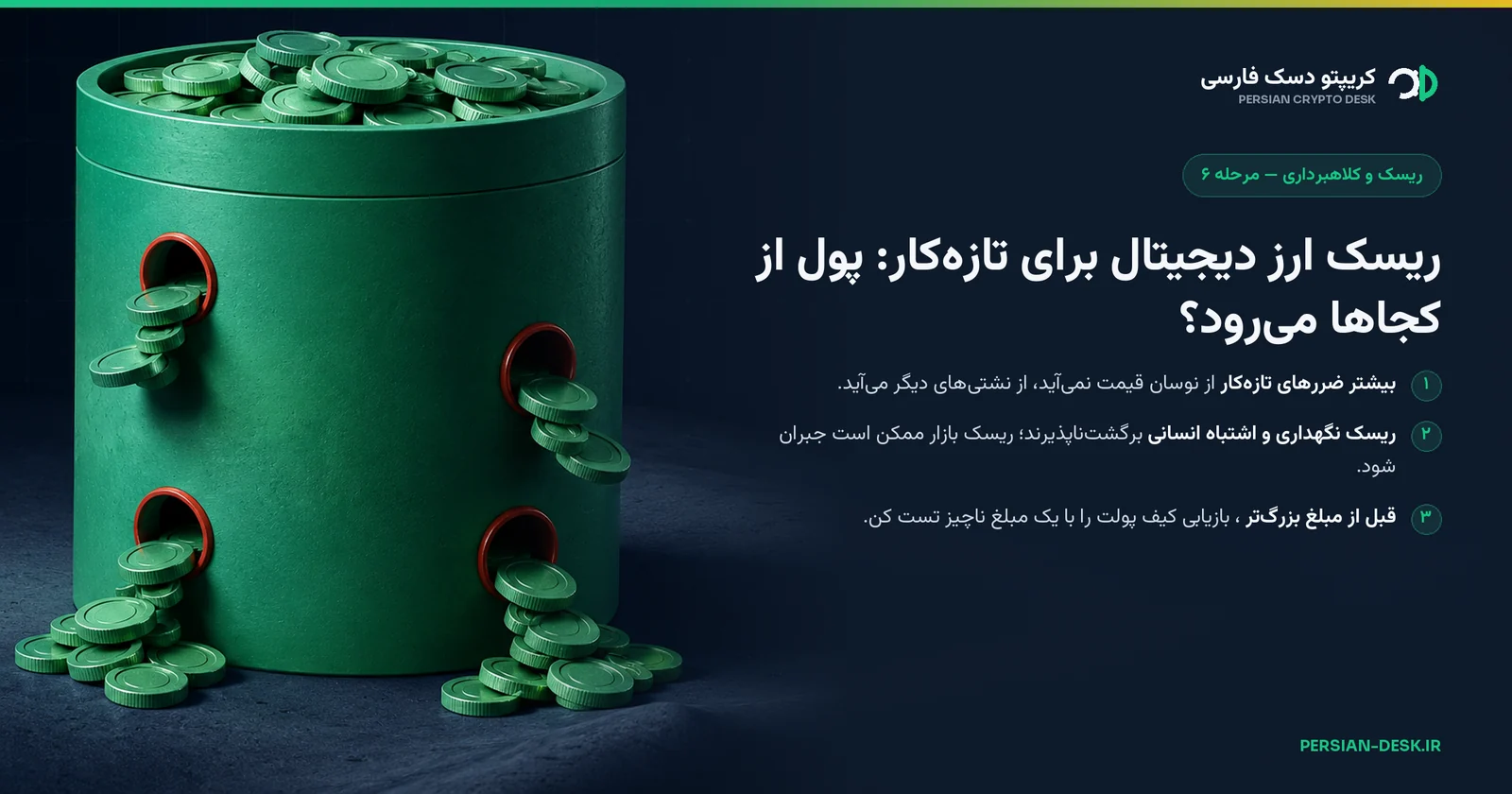 دیاگرام: پنج مسیر موازی که به یک ظرف مشترک می‌ریزند؛ چهار مسیر در میانه دریچه‌ای باز دارند که محتوا از آن بیرون می‌رود و مسیر پنجم سالم اما موج‌دار است