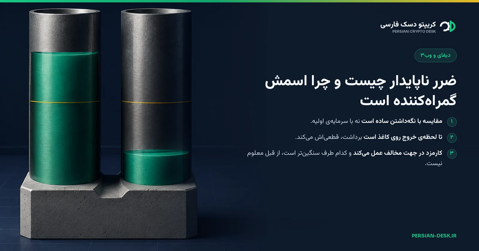 دیاگرام: دو استوانه فلزی جفت‌شده روی یک پایه مشترک که سطح پرشدگی‌شان برعکس هم حرکت کرده، و یک خط نشانه طلایی که سطح اولیه را نشان می‌دهد