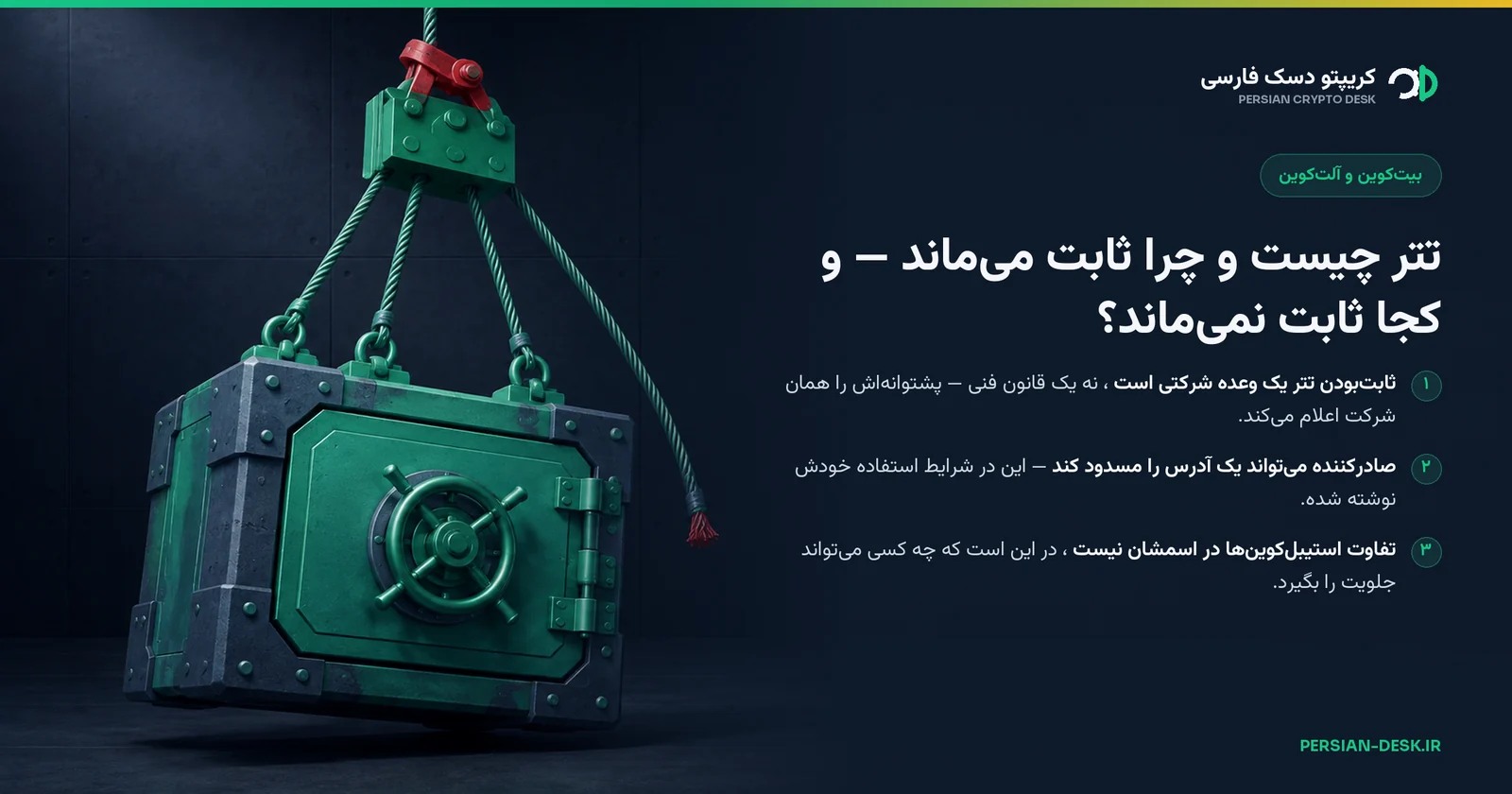 دیاگرام: یک صندوق فلزی سنگین که با سه بند از یک بلوک لنگر واحد آویزان است؛ روی همان لنگر یک گیره بسته دور یکی از بندها نشسته و بند چهارم بریده و شل آویزان مانده
