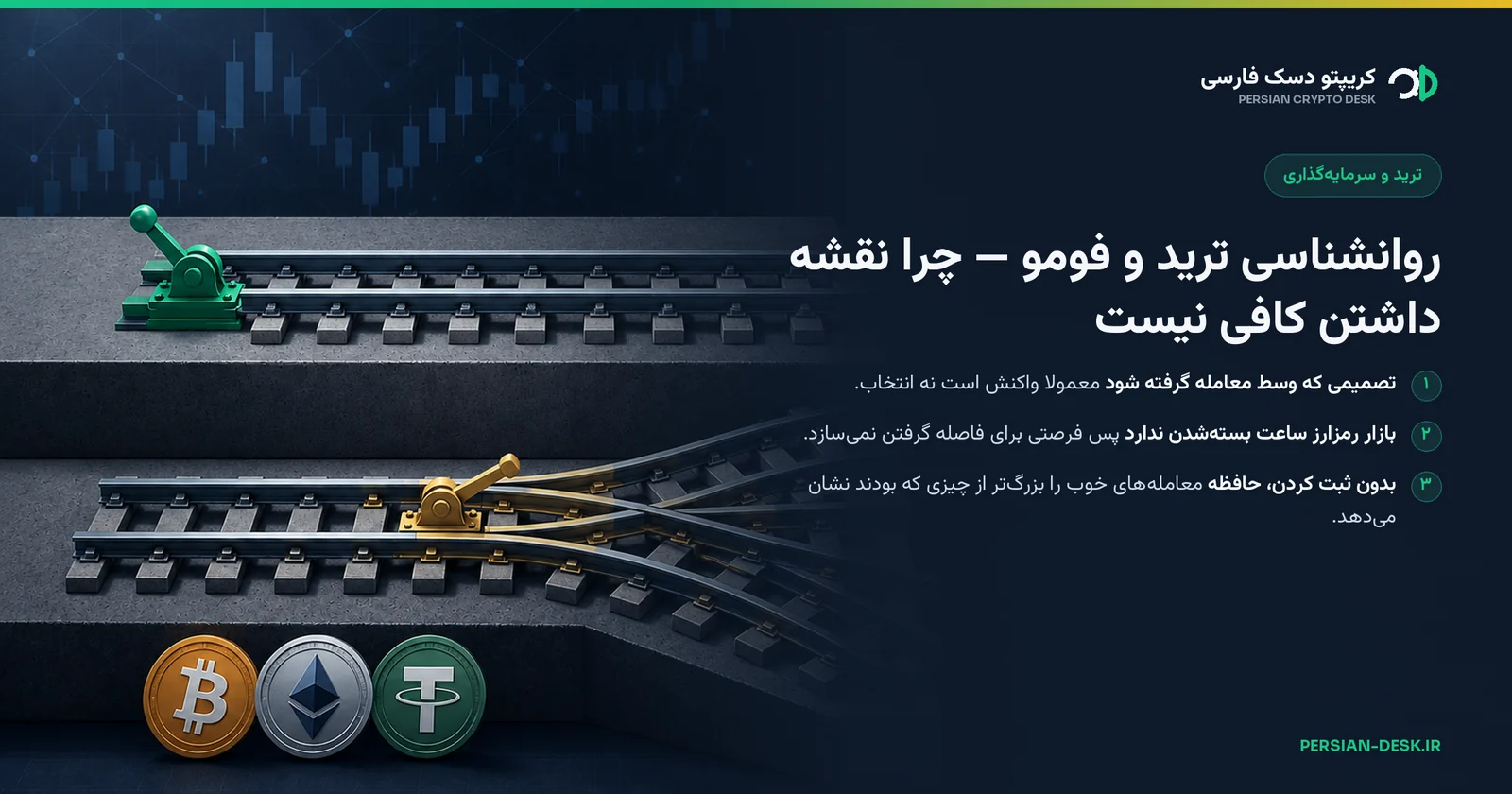 دیاگرام: دو مسیر ریلی موازی؛ در مسیر بالایی سوزن‌بان پیش از رسیدن قطار تنظیم شده و ریل صاف است، در مسیر پایینی سوزن‌بان وسط راه در حال تغییر است و ریل‌ها درهم منشعب شده‌اند